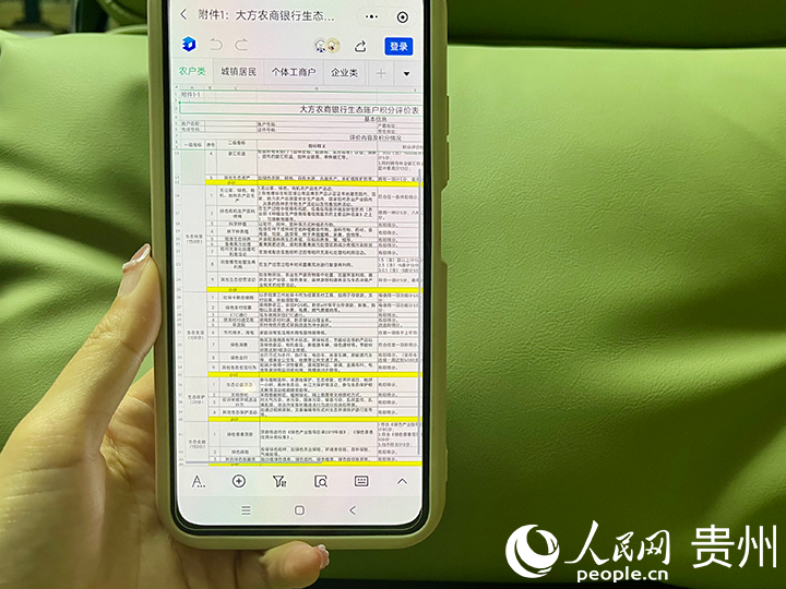 2.大方農(nóng)商銀行的生態(tài)賬戶積分評價表。人民網(wǎng) 李麗萍攝