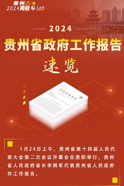 2024貴州兩會(huì)·報(bào)告簡(jiǎn)讀 | @貴州人：今年怎么干？省長(zhǎng)這樣說(shuō)真給力！